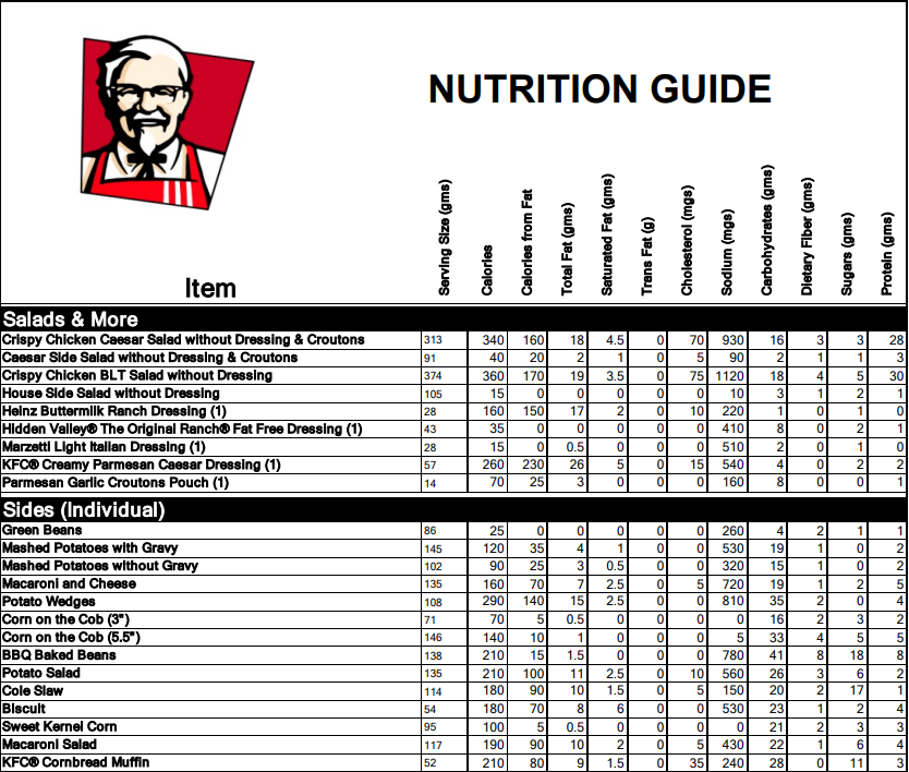 Kfc Sides Menu Nutrition